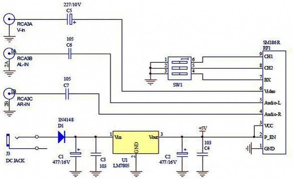 New 600M 2.4G Wireless Image Video AV Transmitter + 2.4G AV Rece