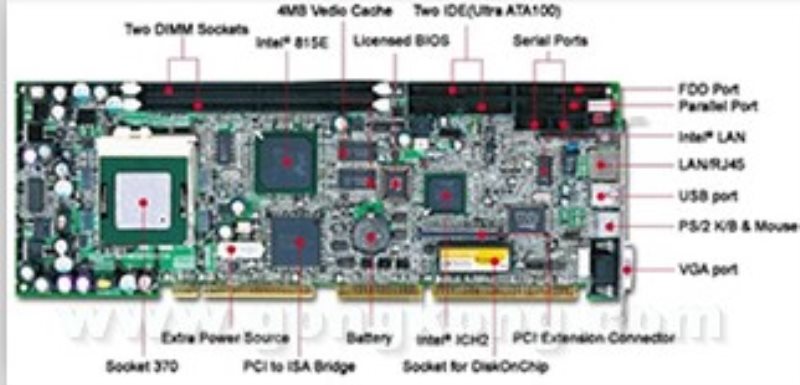 ROBO-679 BIOS R1.01.W3P3