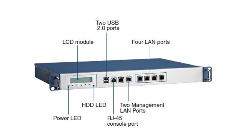 FWA-3305U 1U ATOM 525/425 6BYPASS 82583 82567 - Click Image to Close